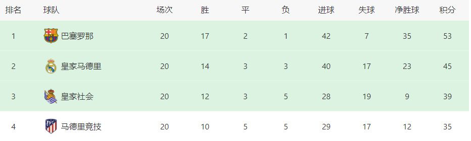 误入异时空遭怪兽围剿 烧脑更惊心该片讲述了五位素不相识的年轻人，意外进入了怪兽横行的时空，在这个异世界能量矩阵的结界中，他们五个人似乎进入了一场无限循环的生死杀戮游戏，当眼前不断出现自己的尸体，当密林中的未知生物逐渐露出真面目，他们该如何打破这令人绝望的循环？影片区别于一般的怪兽类电影，在讲述人心恐惧的同时构建了一个宏大的背景世界，古老部落传说与反复出现的“平行时空”、“量子力学”等科学理论，在形成古、今反差感的同时，也增强悬疑惊悚感，给予观众全新概念